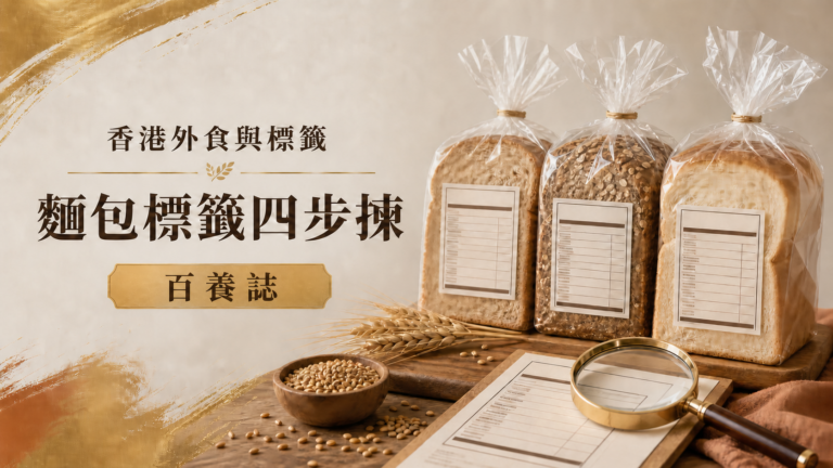 三款預先包裝麵包、營養標籤與放大鏡，旁有百養誌麵包標籤四步揀標題