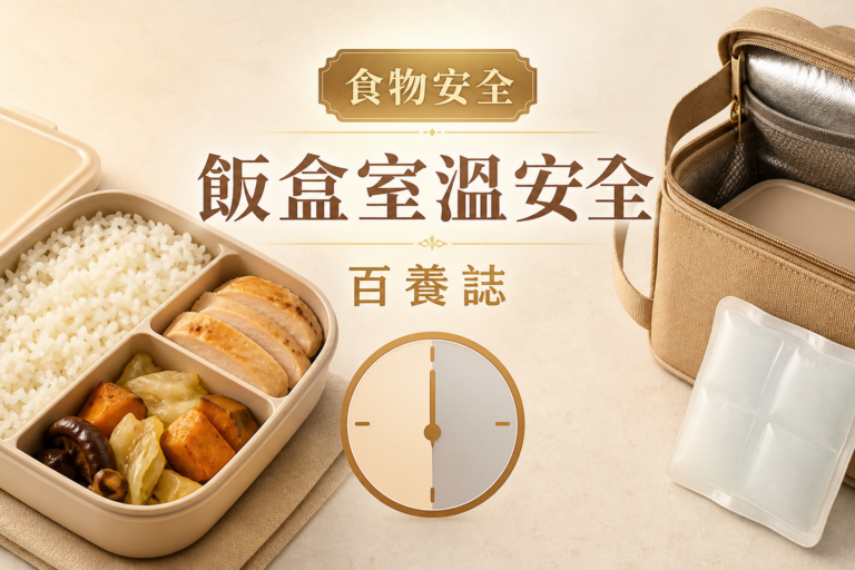 金銅啡米白色分格飯盒、保冷袋、冰種與無數字時鐘封面，文字為食物安全、飯盒室溫安全、百養誌