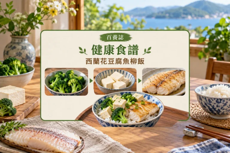 百養誌西蘭花豆腐魚柳飯健康教育情境封面，完整橫向比例；自然彩色示意，不代表個人治療結果。