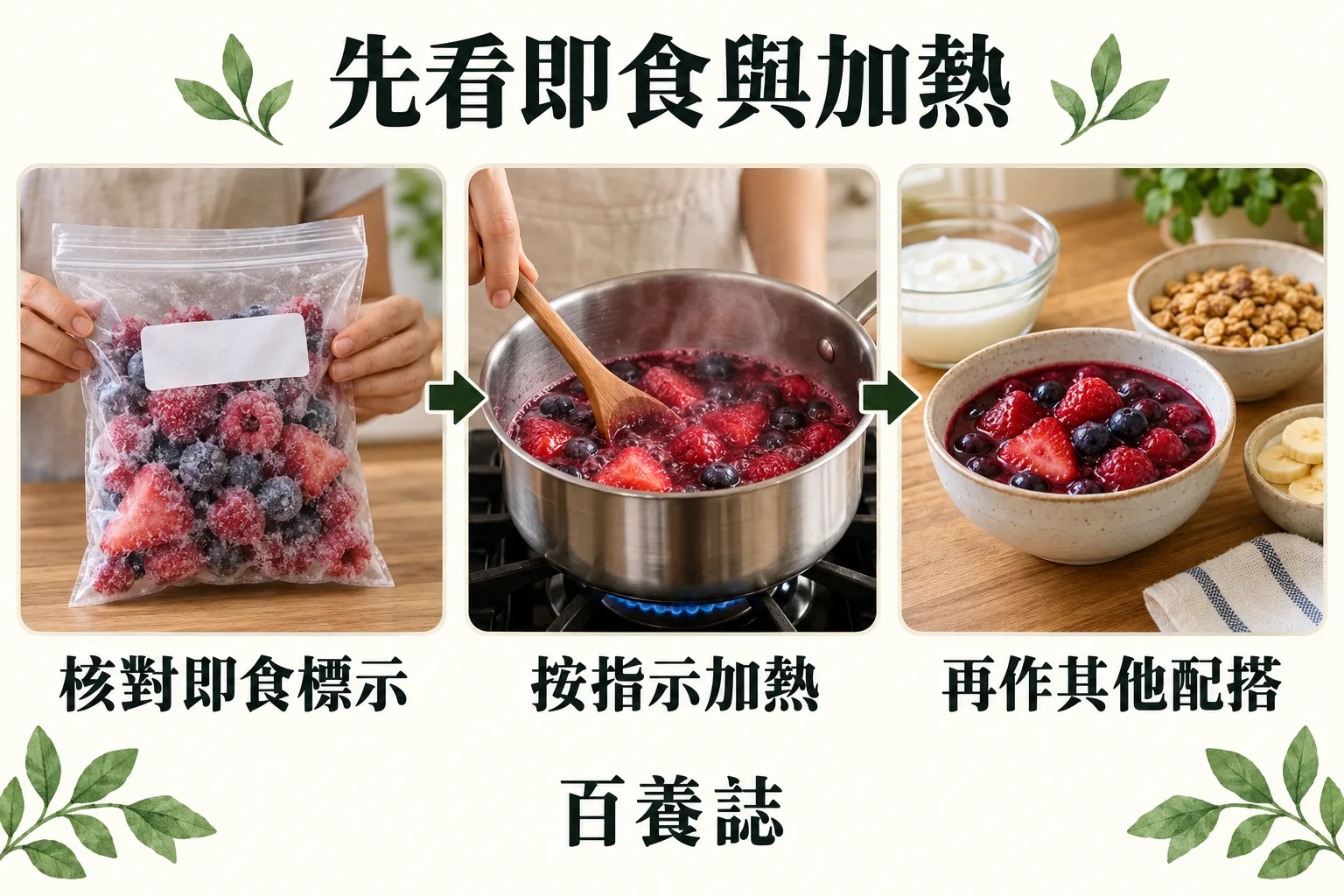三格指南提示核對即食標示、按指示加熱及再作其他配搭。