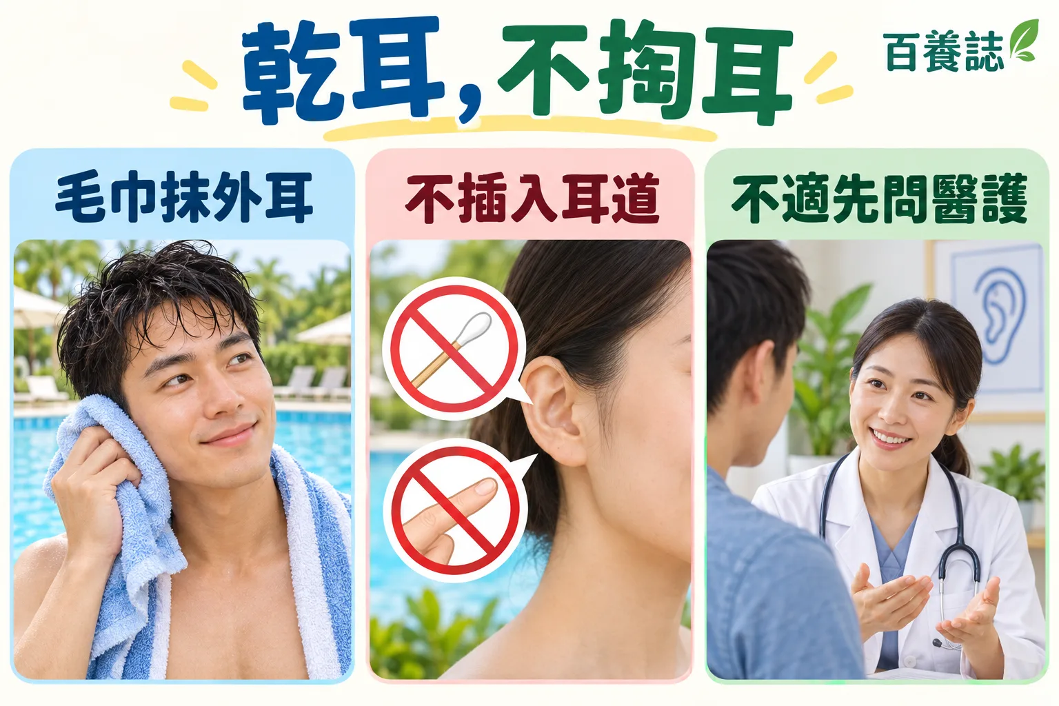 三格示意毛巾抹外耳、不插入耳道及不適時問醫護。