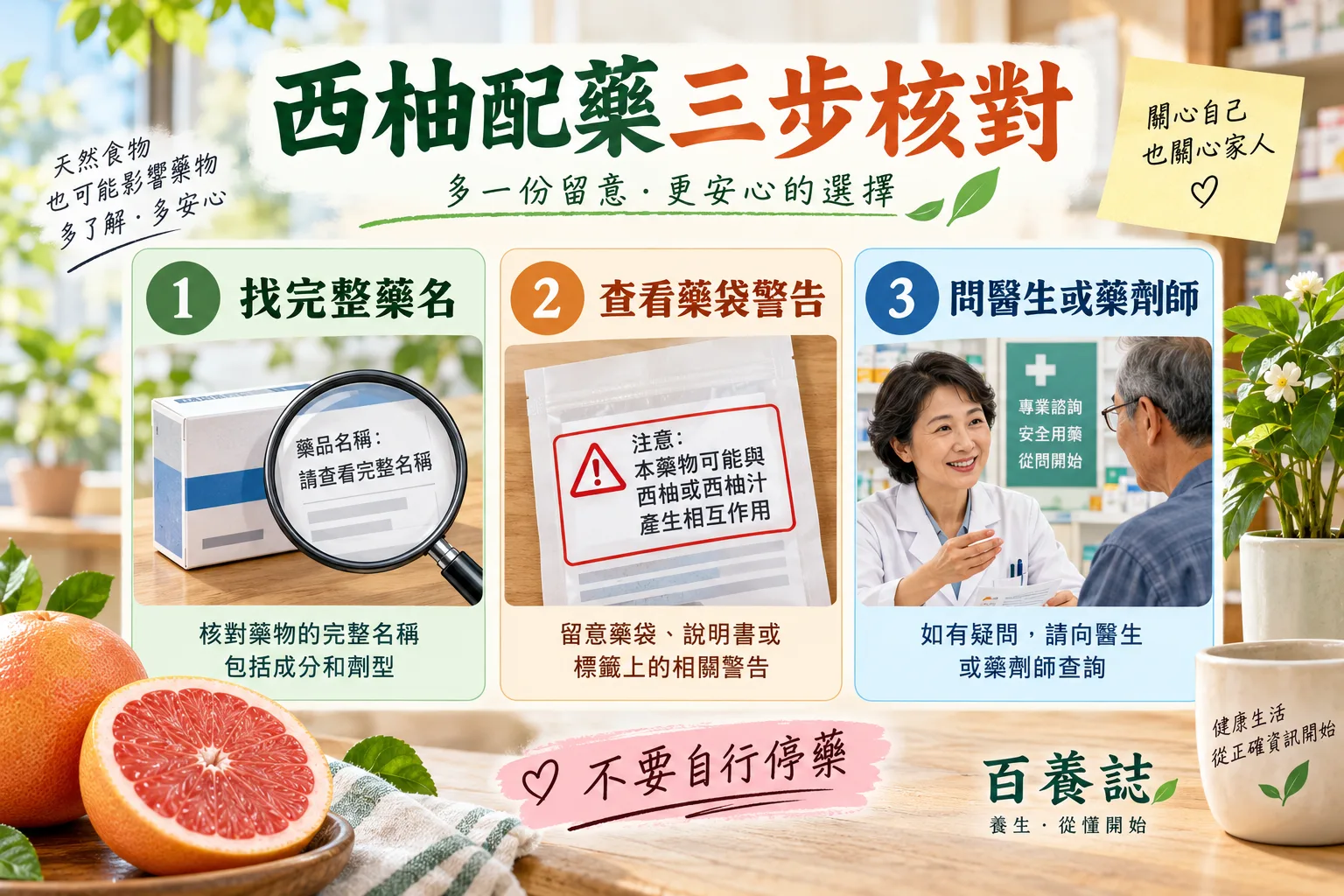 西柚配藥的完整藥名、藥袋警告及問醫生或藥劑師三步提示。