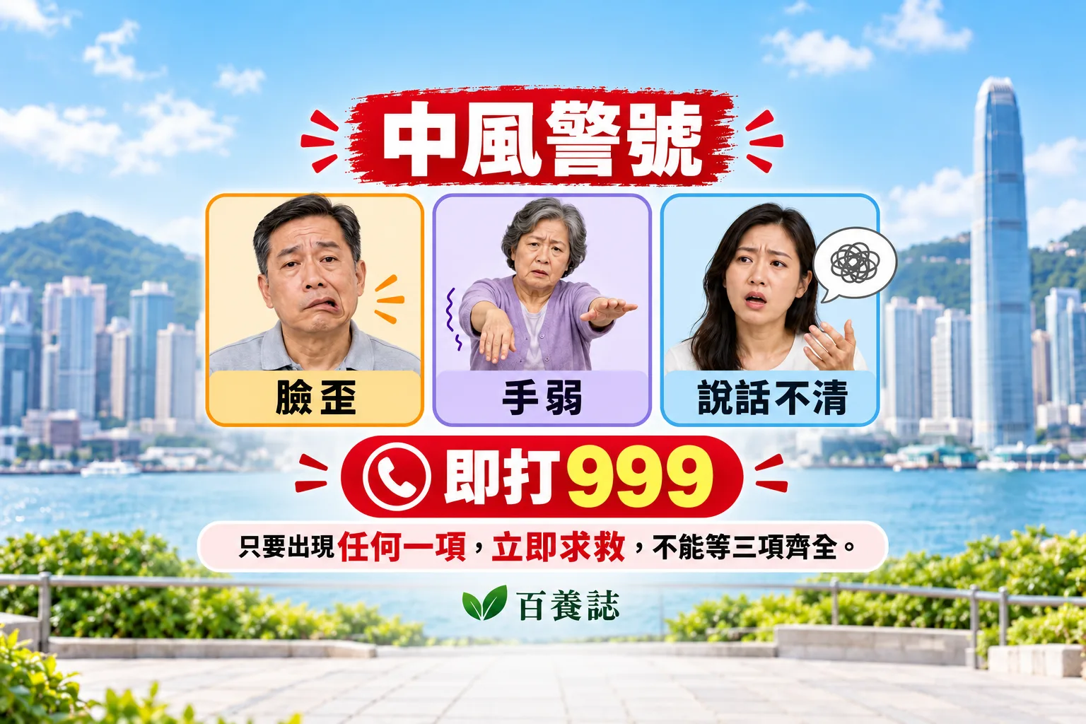 中風FAST警號,包括臉歪、手弱、說話不清及即打999。